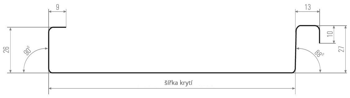 panel-schema